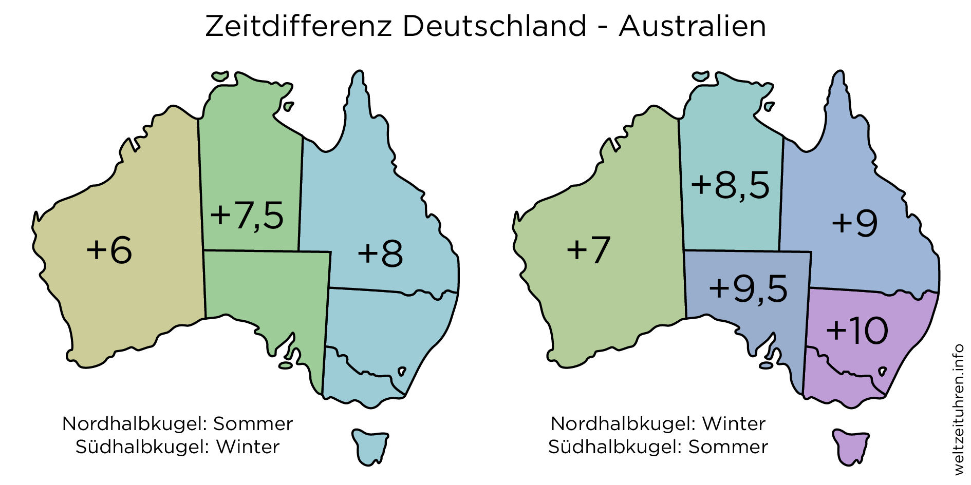 uhrzeit brisbane