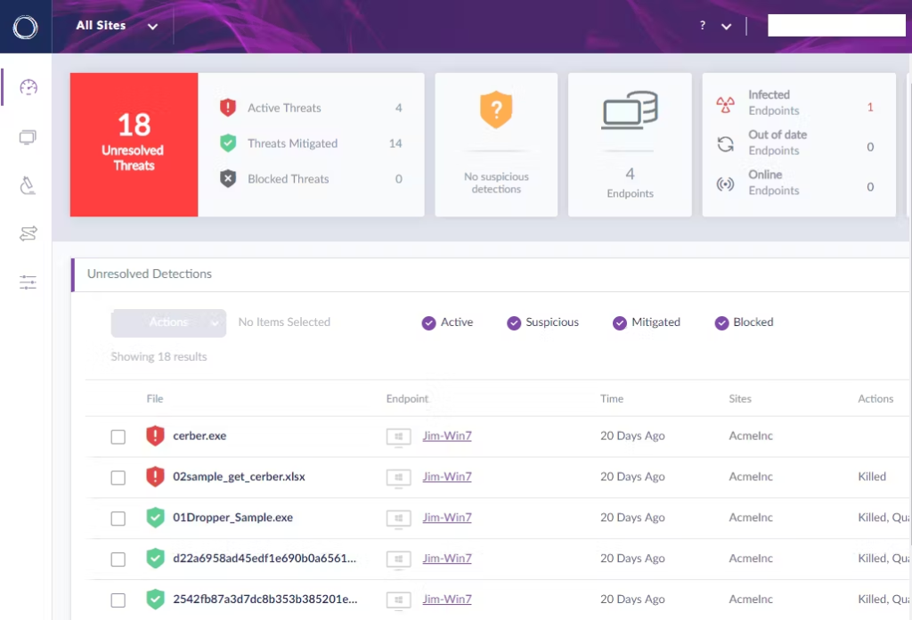 sentinelone pricing